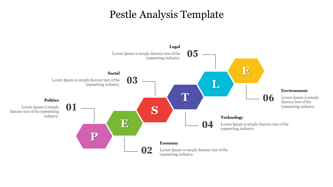 Creative Pestle Analysis Template PowerPoint Slide